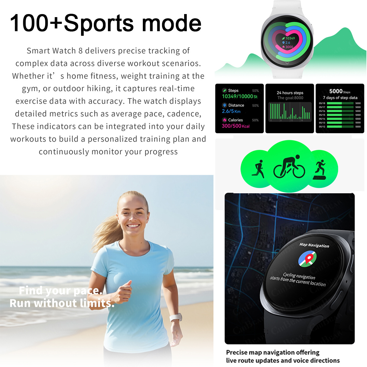 2026 New Watches 8 Mini GPS Tr - Smartwatch Health Watches For Women ulasan dan harga