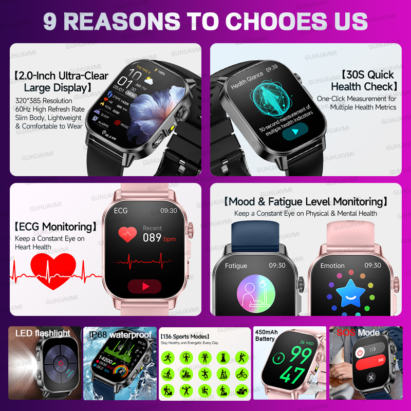 Women Physical Examination Sma - Smartwatch Health Watches For Women ulasan dan harga