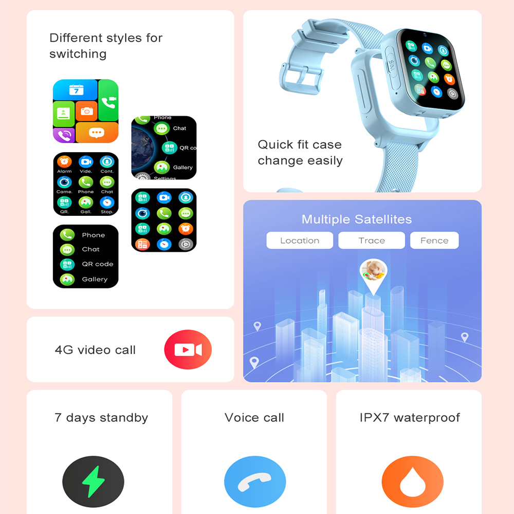 Smart Watch Kids 4G GPS WIFI V - Smartwatch Watches For Girls Kids ulasan dan harga