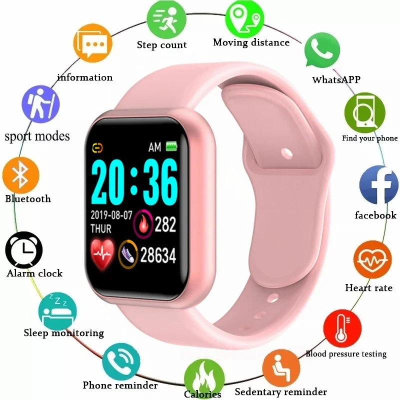 Multifunctional Smart Watch Me - Watch Smart Y68 ulasan dan harga