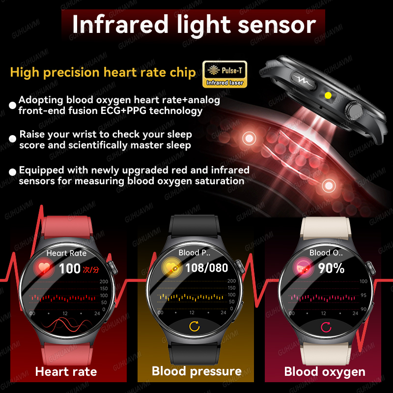 2026 New Accurate Diagnosis Sm - Smartwatch Health Watches For Women ulasan dan harga