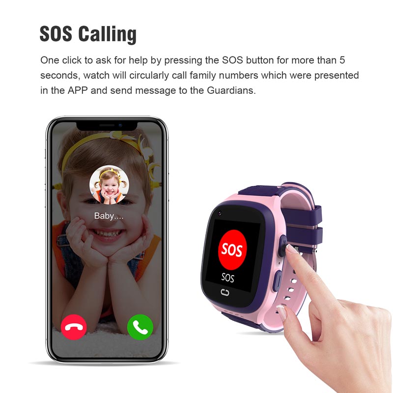 Phone watch android 4G GPS nan - Smartwatch Watches For Girls Kids ulasan dan harga