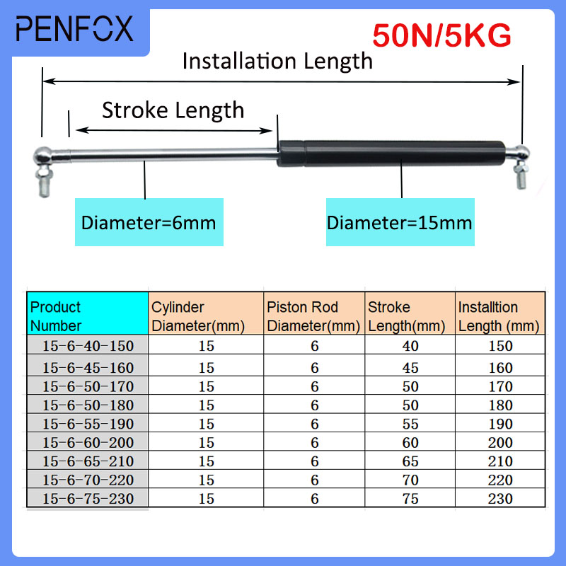 1PC 150-230mm 5kg/50N Gas Spri - Spring Bar Tool ulasan dan harga