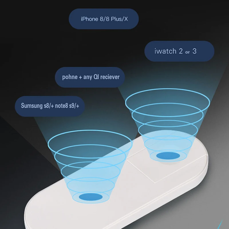 2 in 1 Fast Wireless Charger P - Watch Watch Xs ulasan dan harga